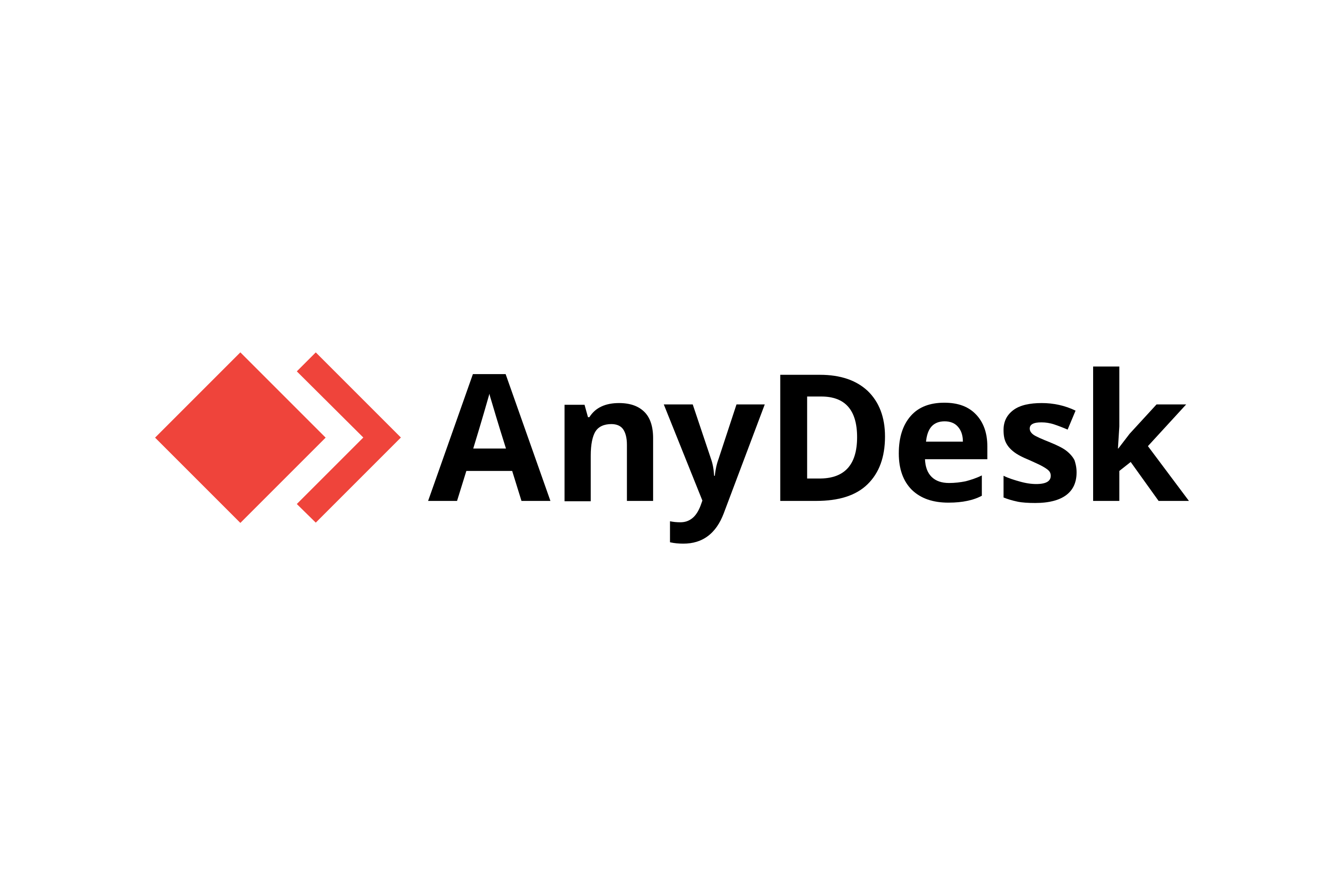 Download AnyDesk